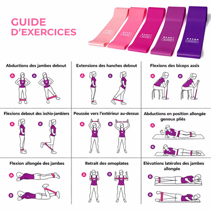 Bande de résistance 5PCS